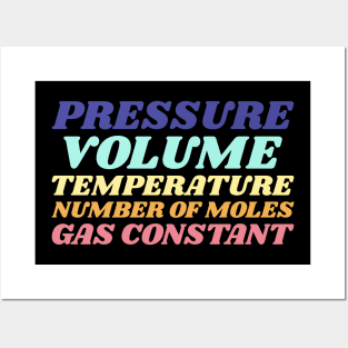 Ideal Gas Law Posters and Art